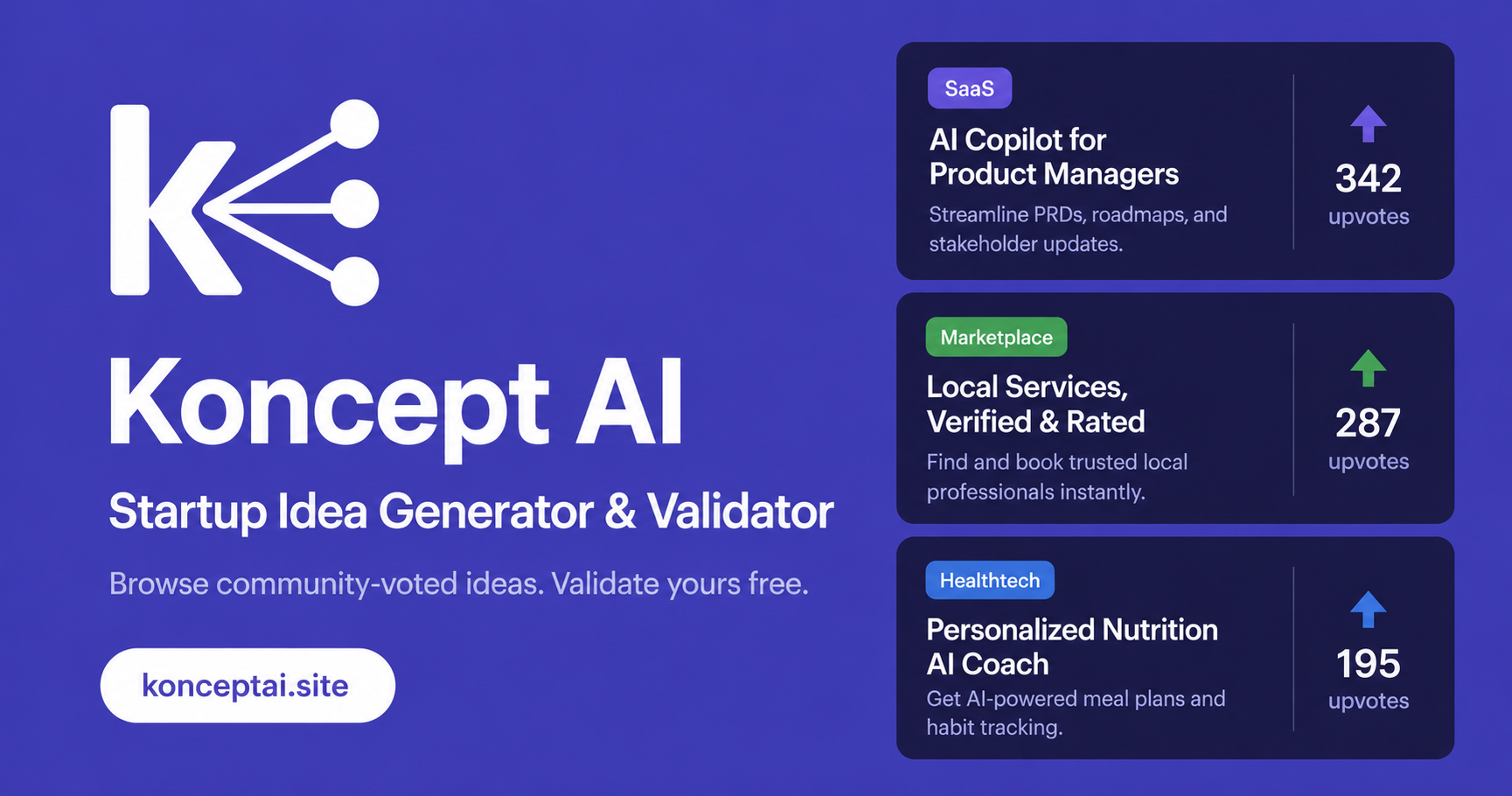 Koncept AI - Idea to Launch, Covered screenshot 1